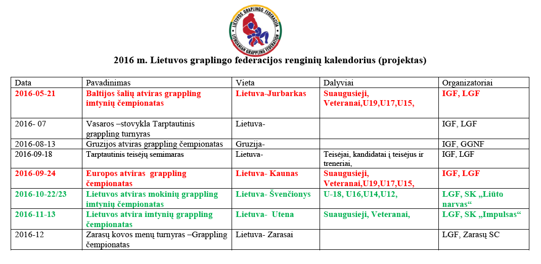 2016 lgf kal pataisyt